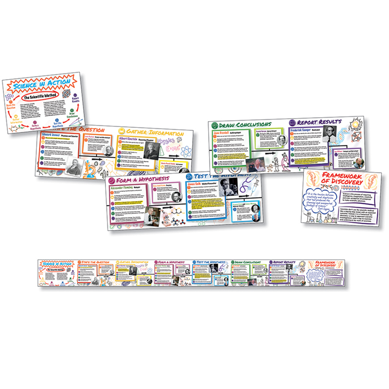 Science In Action Time Link Bb Set