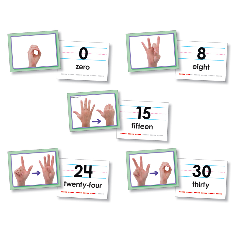 American Sign Language Cards Number