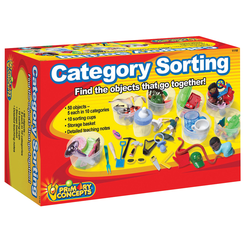 Category Sorting