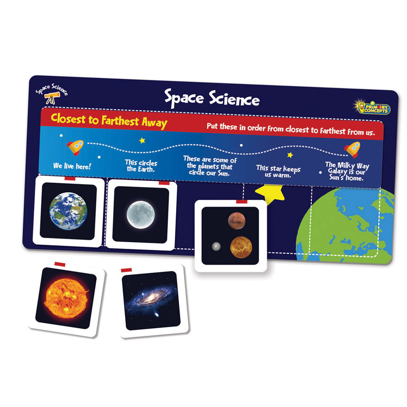 Flipchex Science Space Science