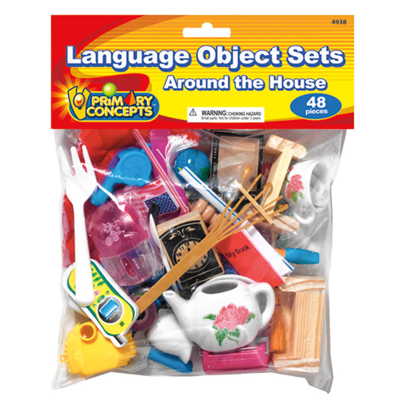 Language Object Sets Around The