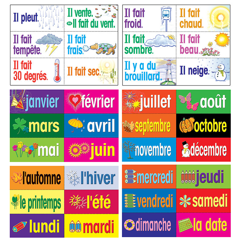 Multi-Purpose Card Set French