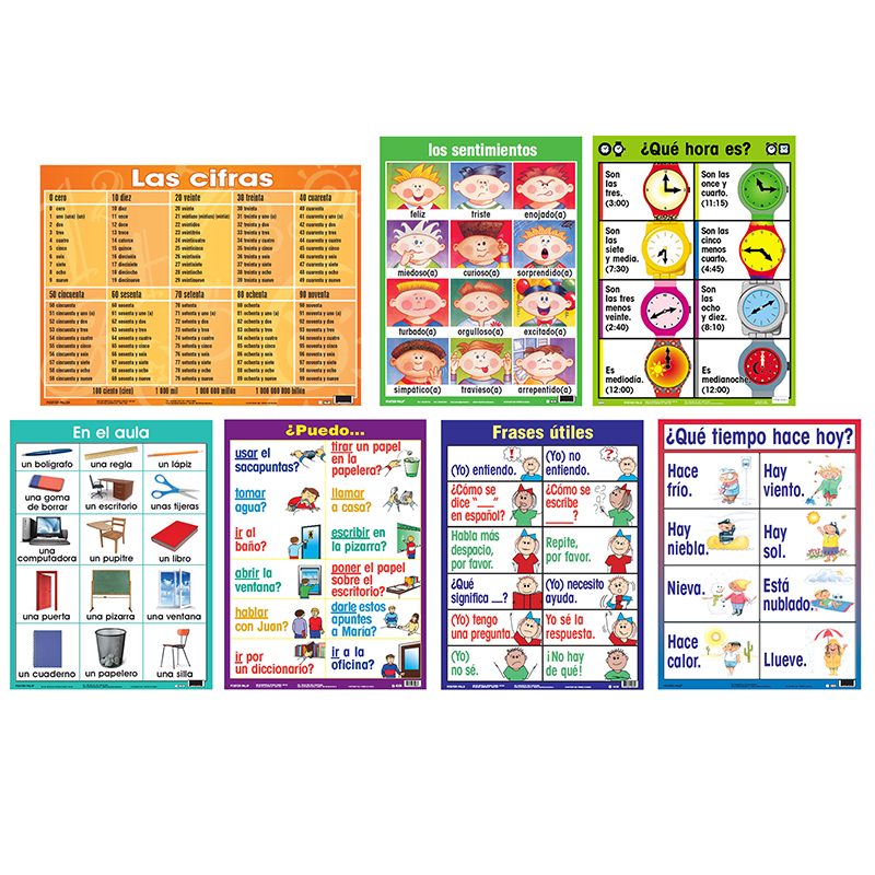 Essential Clss Posters St I Spanish