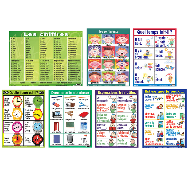 Essential Clss Posters Set I French