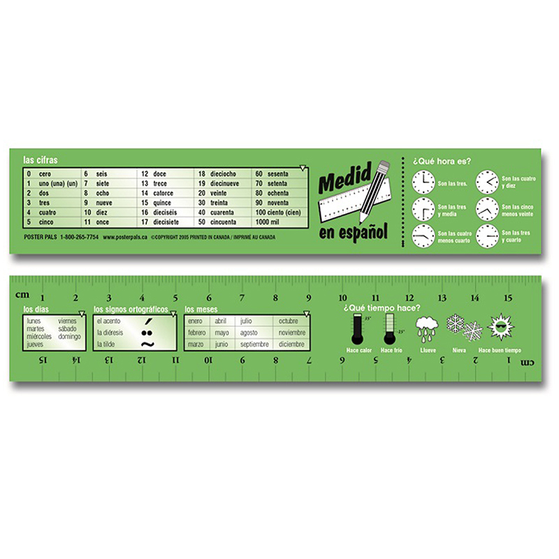 Rulers Spanish