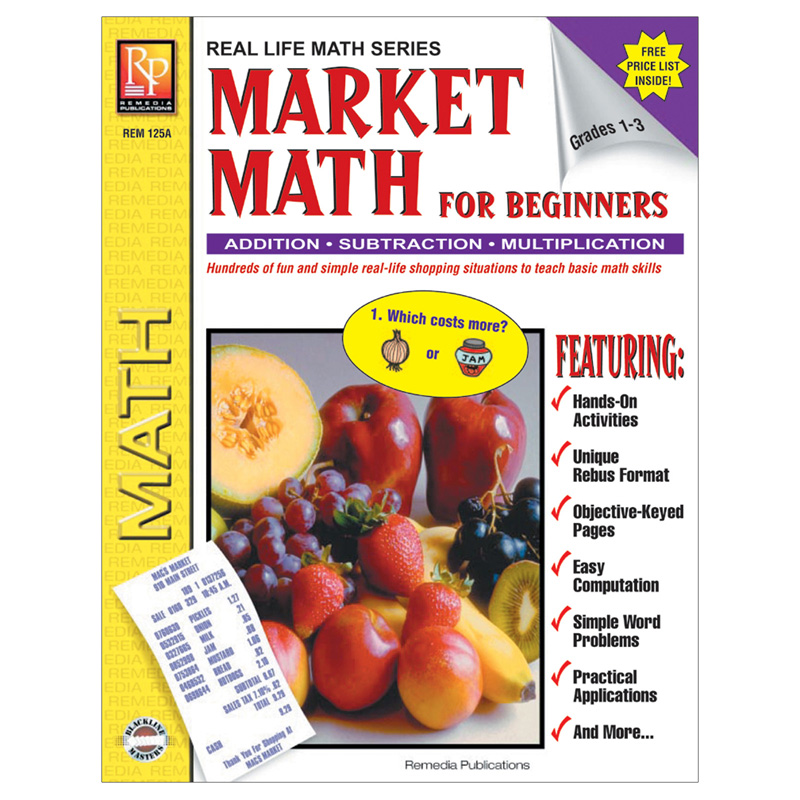 Market Math For Beginners