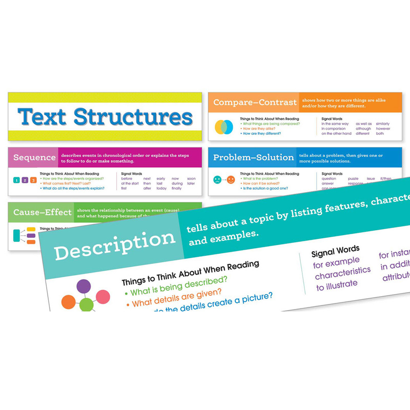 Text Structures Mini Bb Set