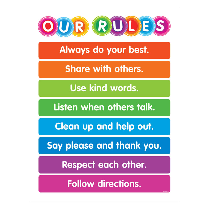 Color Your Clssrm Our Rules Chart