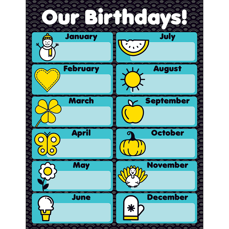 Aqua Oasis Our Birthdays Chart