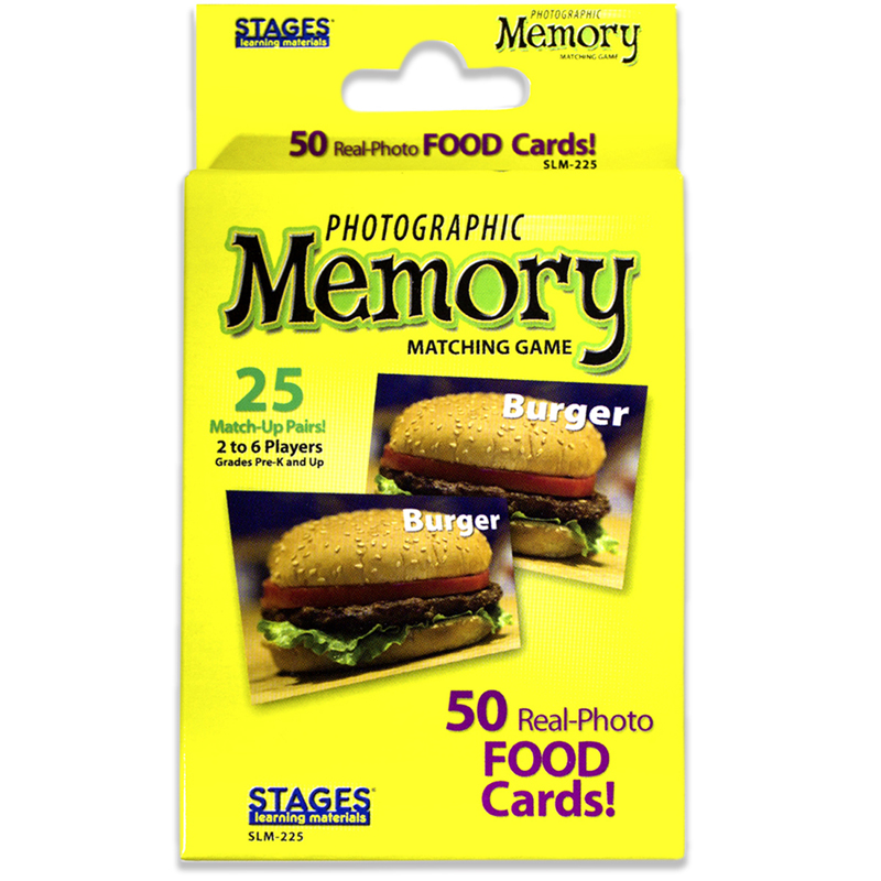 Food Photographic Memory Matching