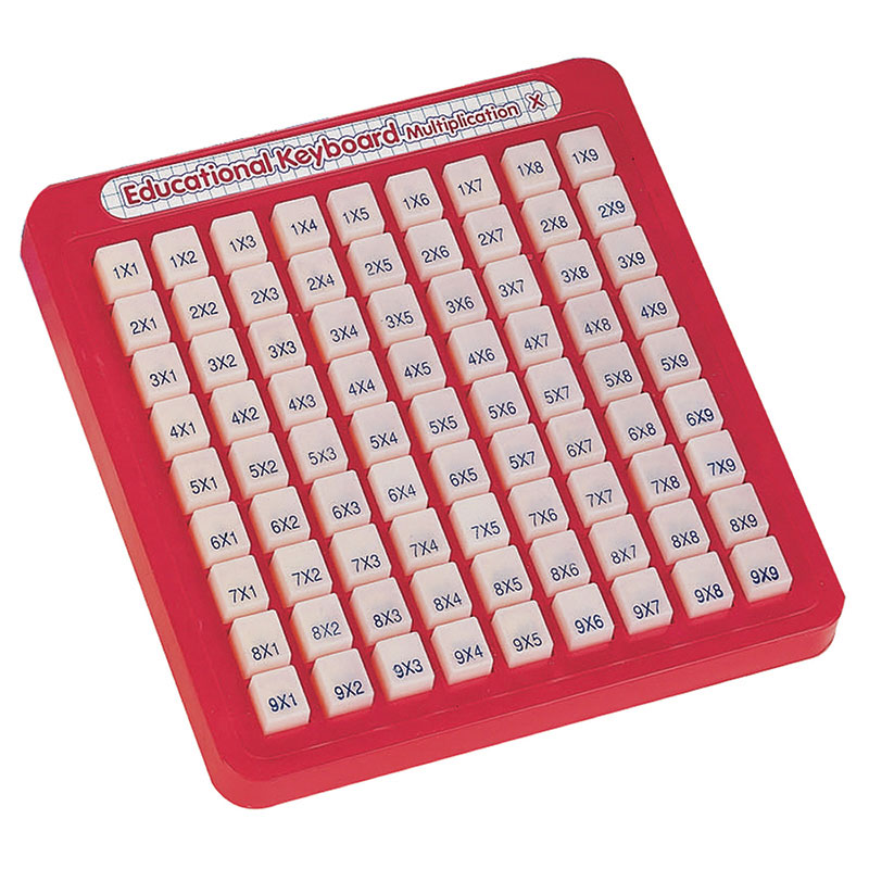 Math Keyboards Multiplication