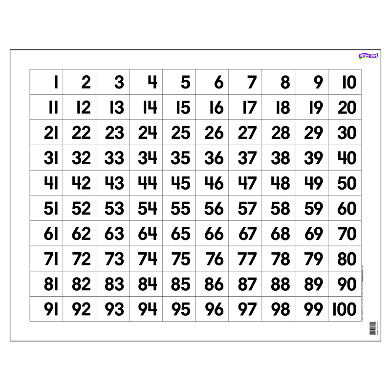 Wipe-Off Chart Hundreds 22 X 28