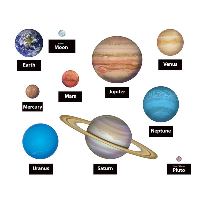 Classic Accents Planets Variety Pk