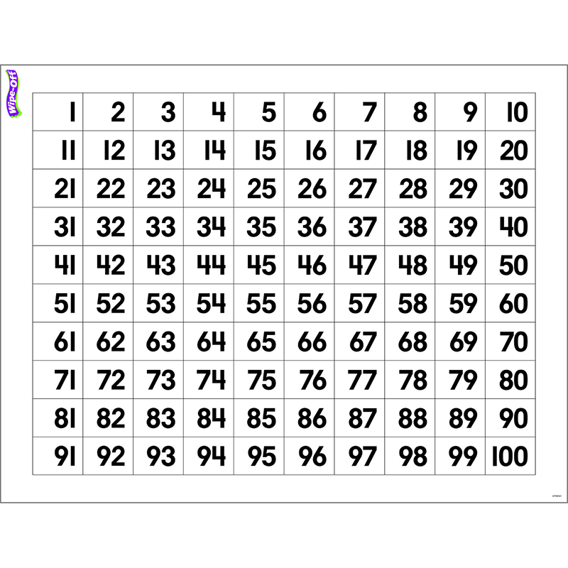 (12 Ea)Numbers 1-100 Wipe Off Chart