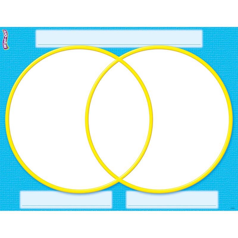 (12 Ea) Venn Diagram Wipe Off Chart