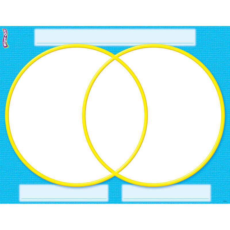 Venn Diagram Wipe Off Chart 17x22