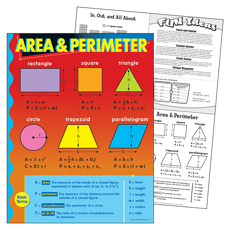 Chart Area & Perimeter