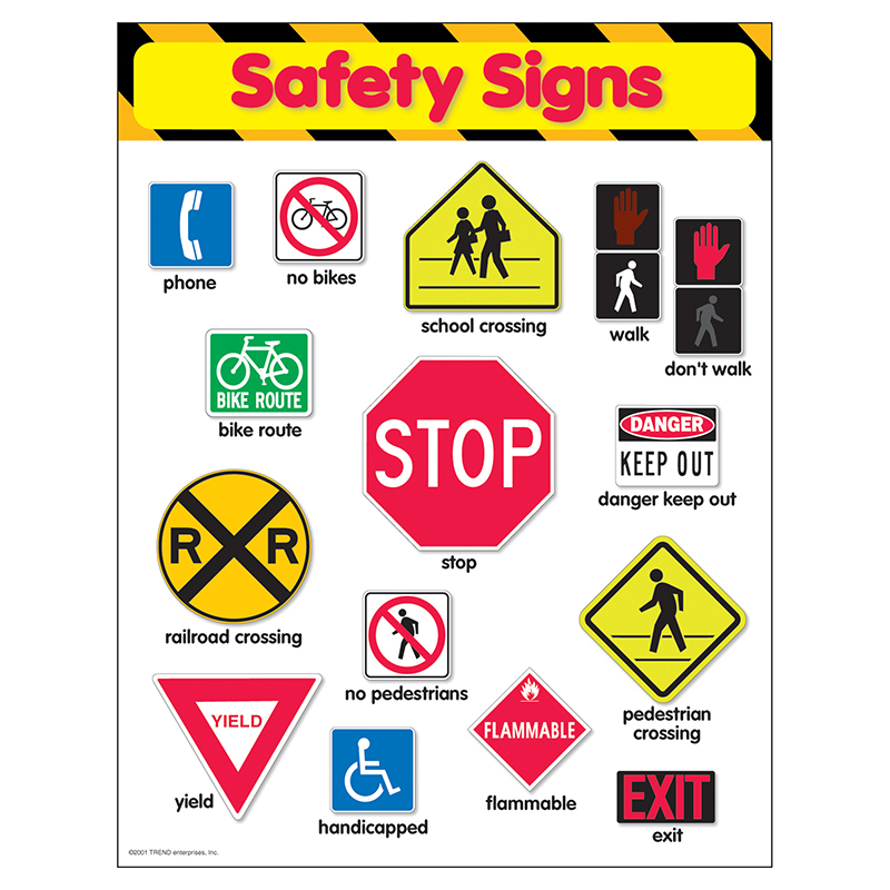 Chart Safety Signs
