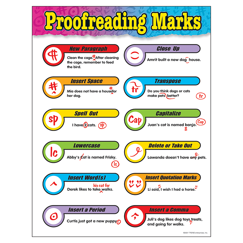 Chart Proofreading Marks Gr 3-6