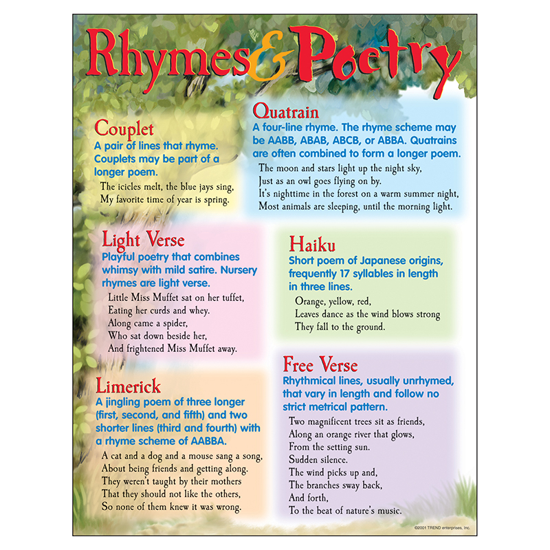 Chart Rhymes & Poetry
