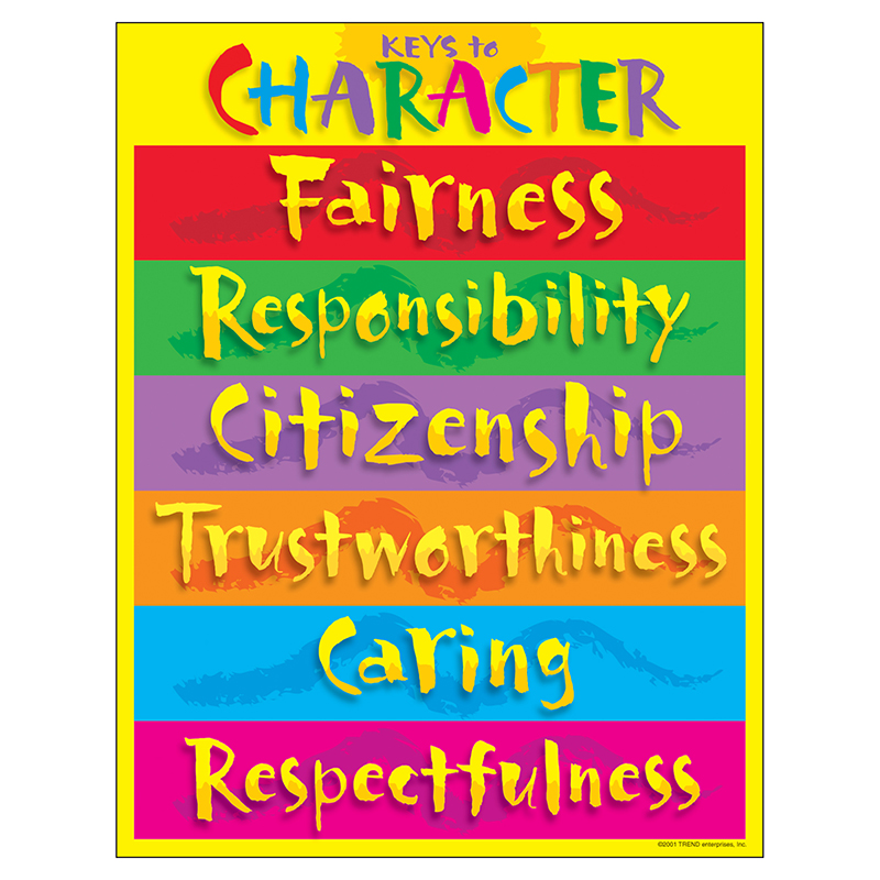 Chart Keys To Character Gr 3-8