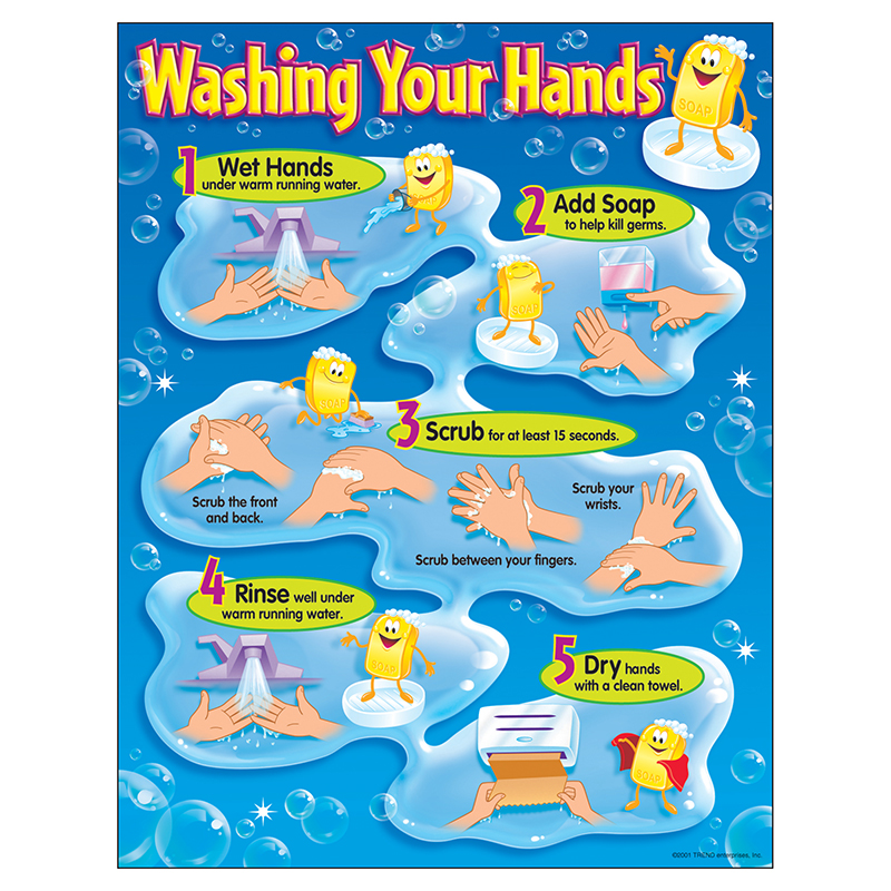 Chart Washing Your Hands Gr Pk-5