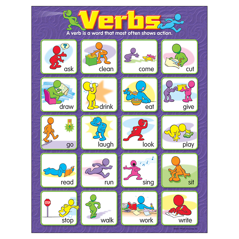 Chart Verbs 17 X 22
