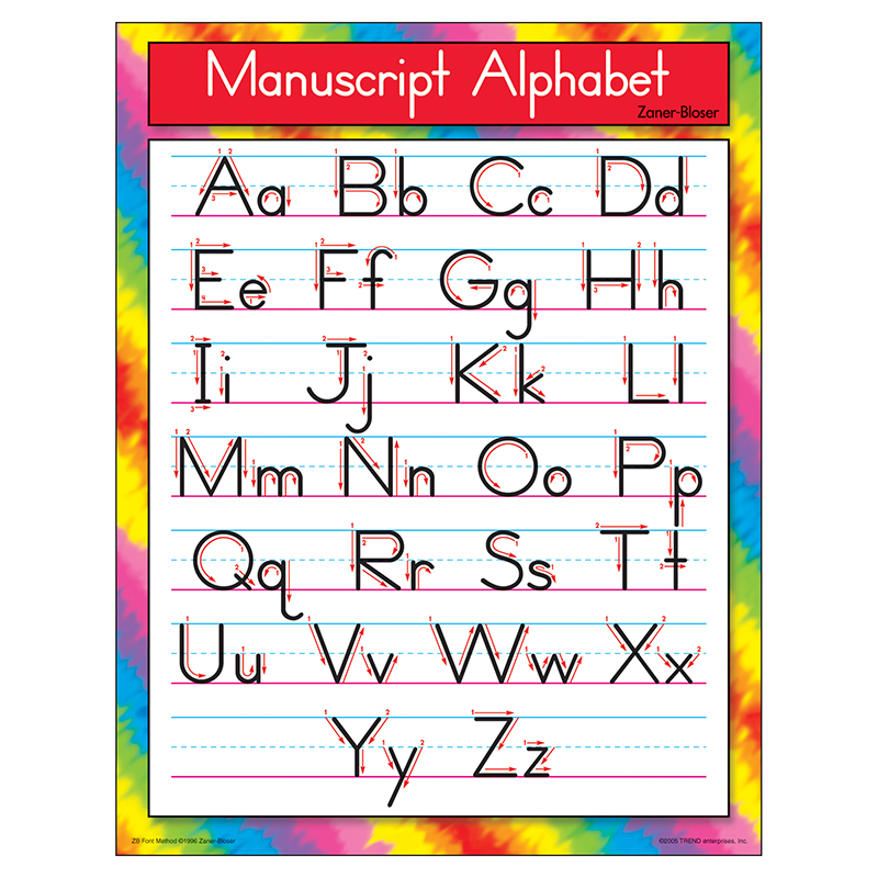 Chart Manuscript Alphabet