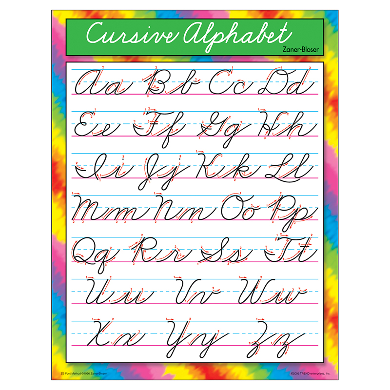 Chart Cursive Alphabet Zanerbloser