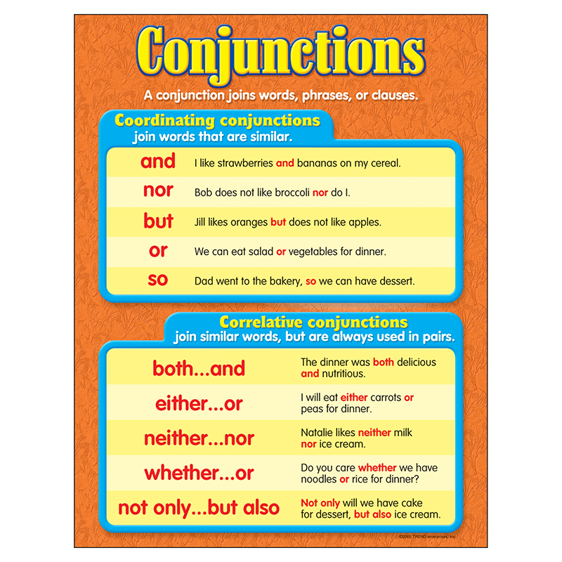 Chart Conjunctions Gr 3-6