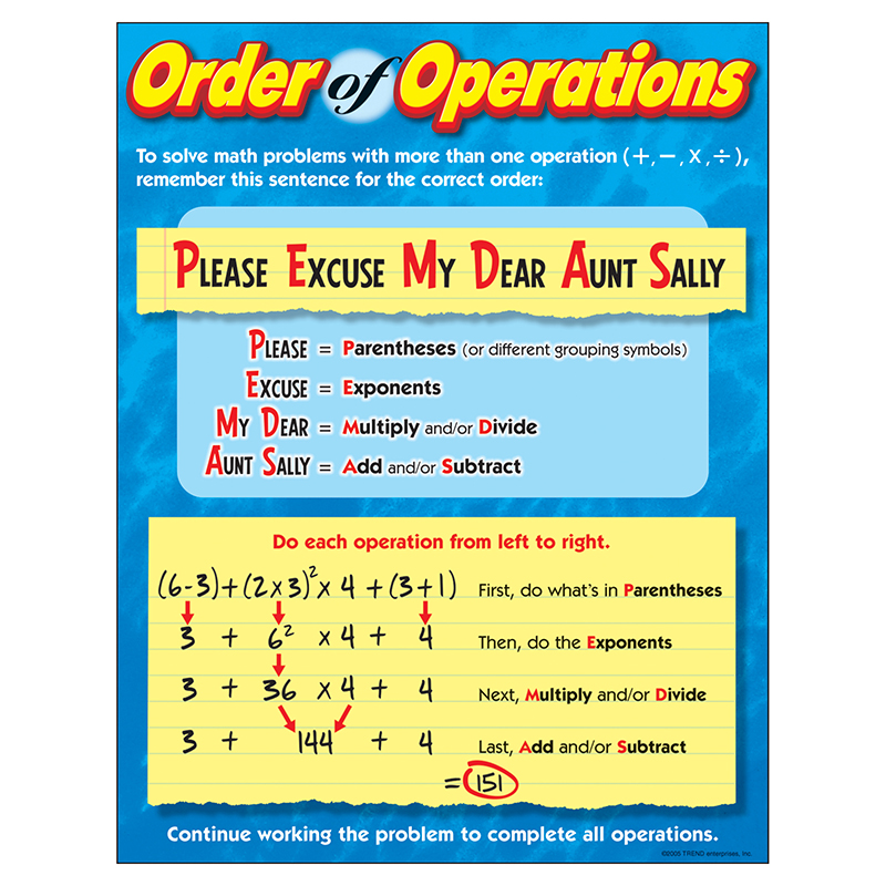 Chart Order Of Operations Gr 4-8