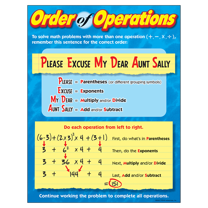 Chart Order Of Operations Gr 4-8