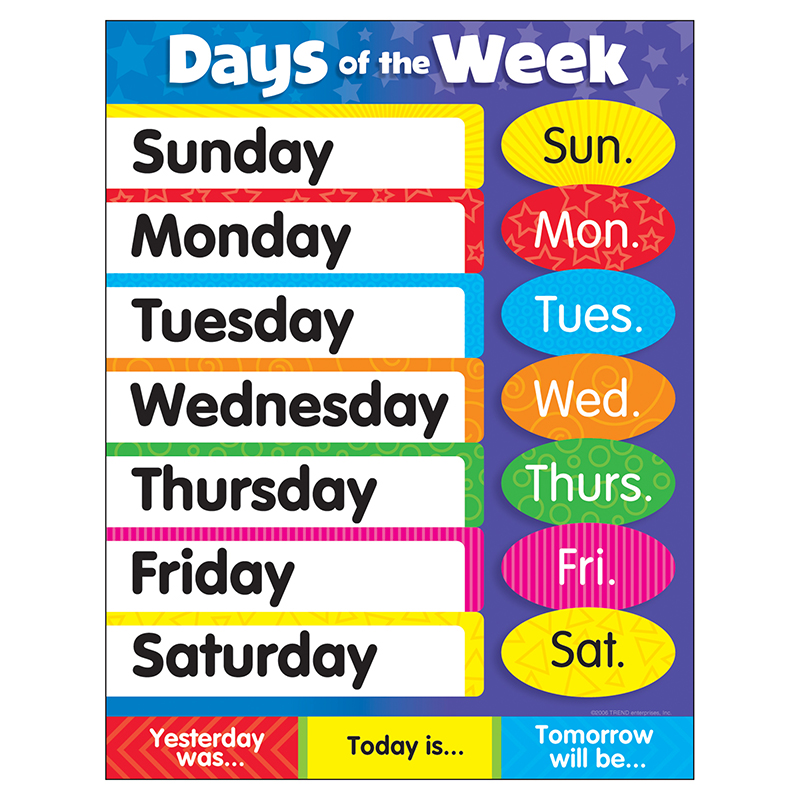 Learning Charts Days Of The Week