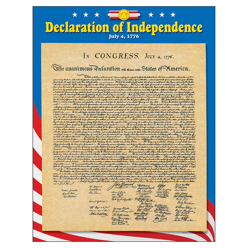 Chart Declaration Of Independence