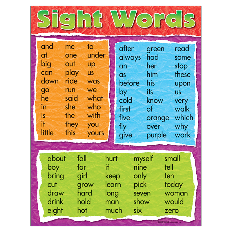 Learning Chart Sight Words