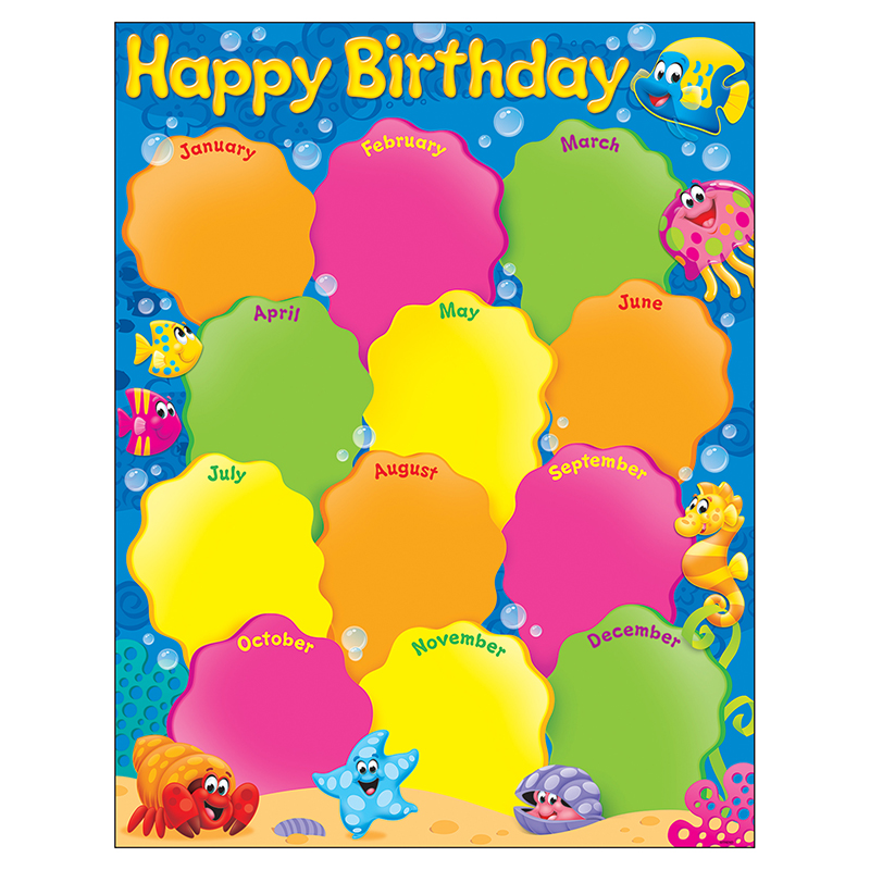 Birthday Sea Buddies Learning Chart