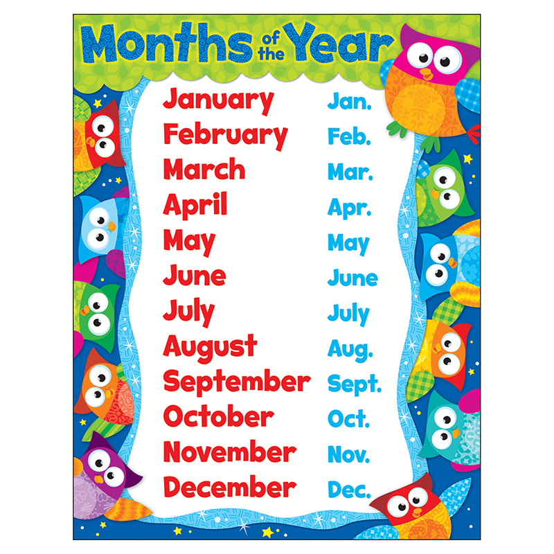Owl Months Of The Year Learning