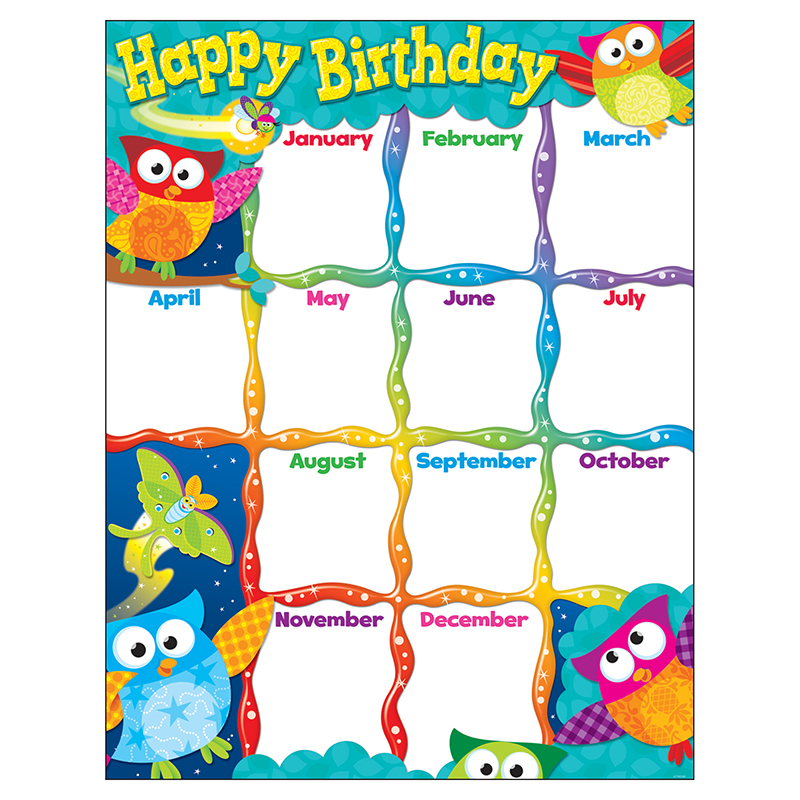 Happy Birthday Owl Stars Learning