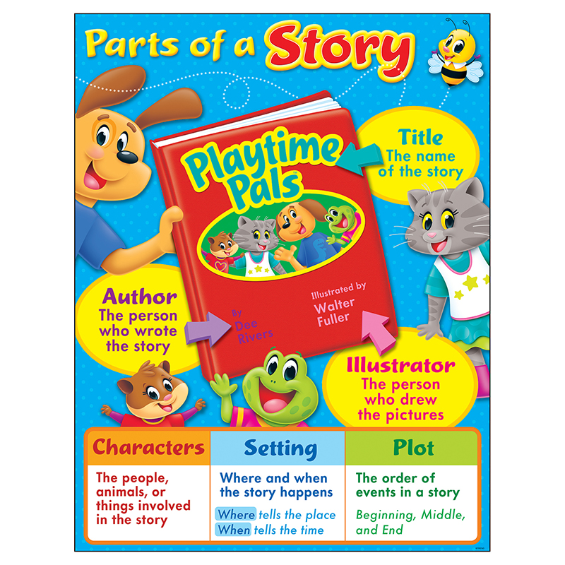 Parts Of A Story Playtime Pals