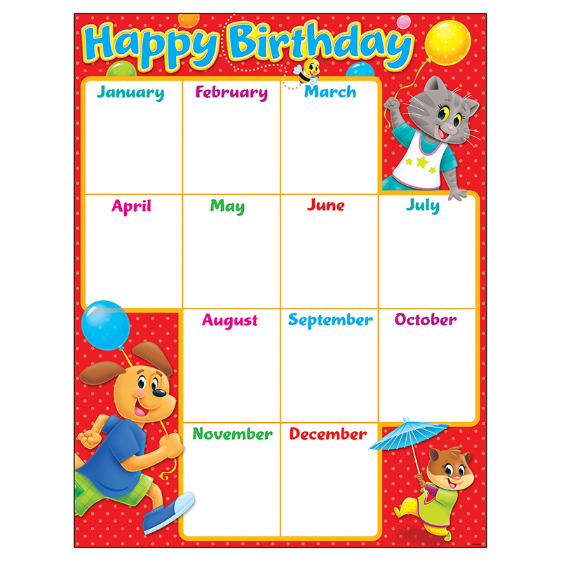 Birthday Playtime Pals Learn Chart