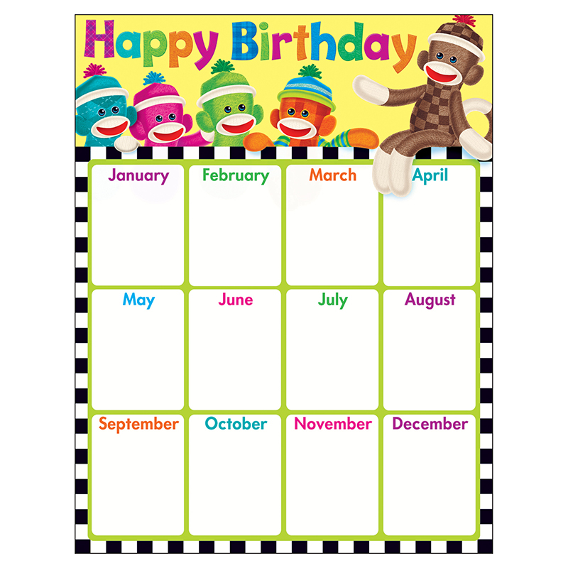 Sock Monkey Happy Birthday Learning