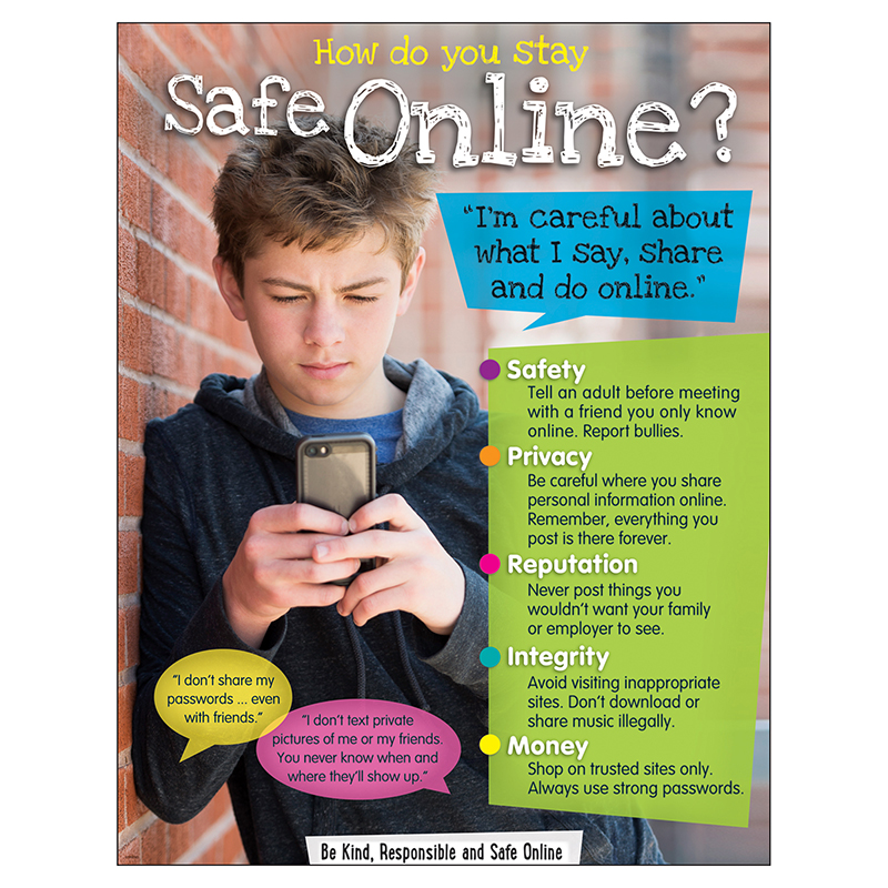 Online Safety Learning Chart