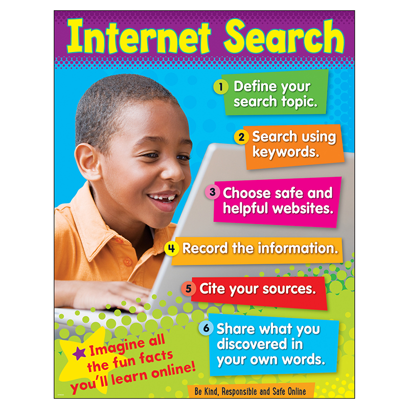Internet Search Learning Chart