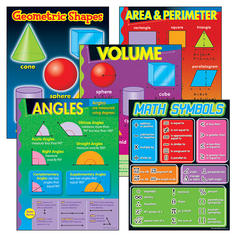 Geometry Learning Charts Combo Pack