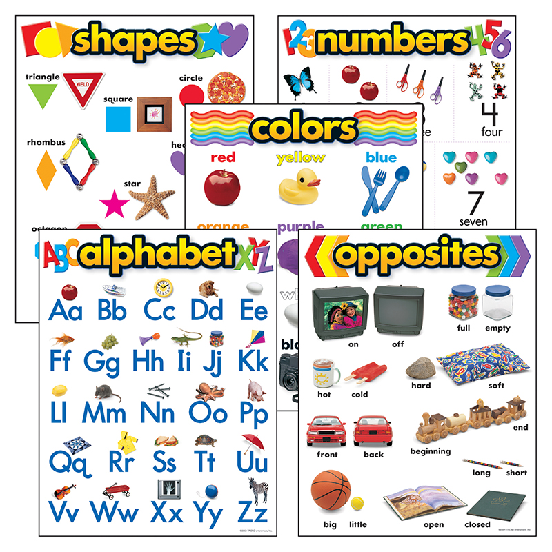 Combo Pks K Basic Skills Alphabet