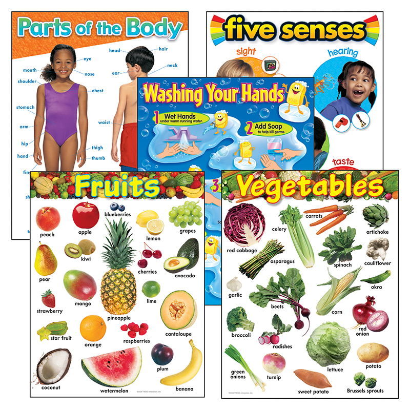 Healthy Living Learning Charts