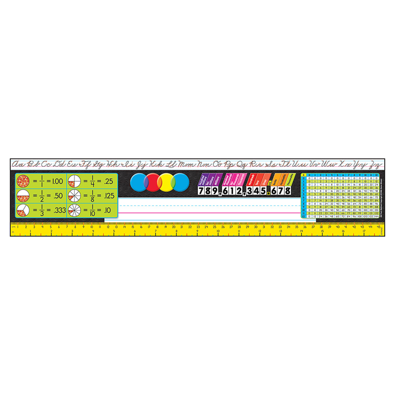 Reference Size Name Plates Gr 3-5