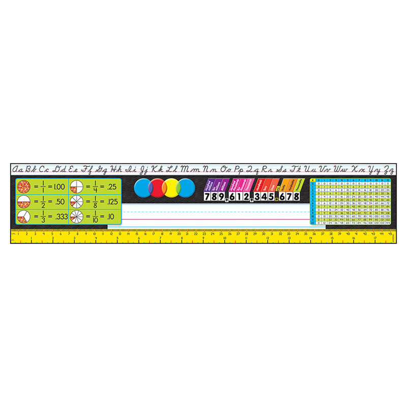 Reference Size Name Plates G3-5