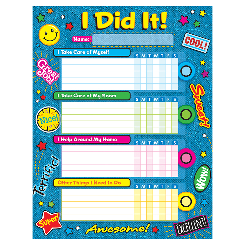 Praise Word Patches Success Charts