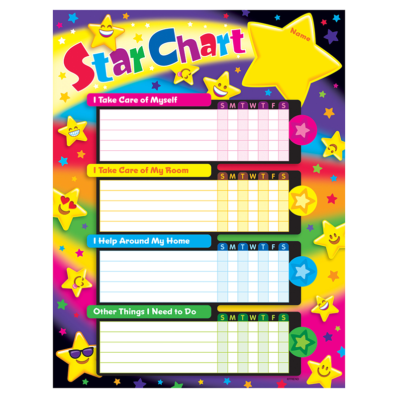 Emoji Stars Success Charts 25ct